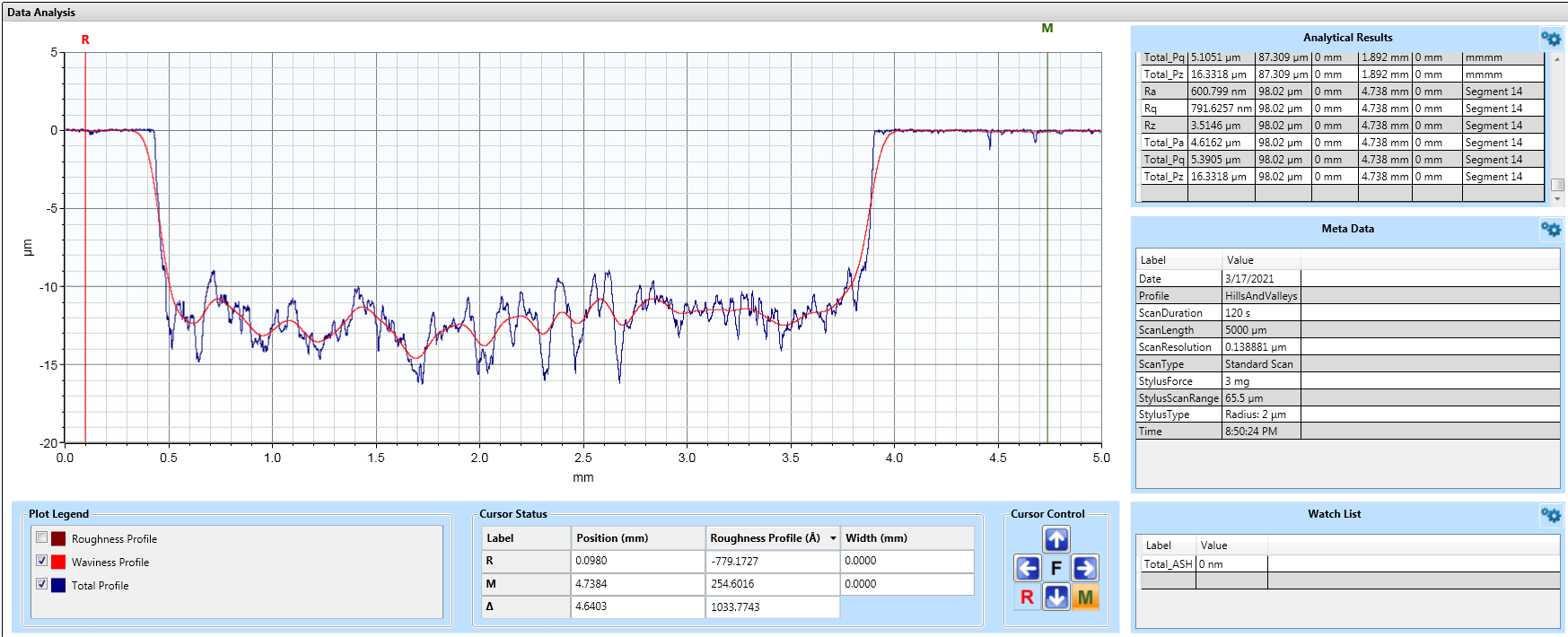 1616738737589105.png 嘉善中吉DGS-双槽环 长螺旋槽二维形貌.PNG